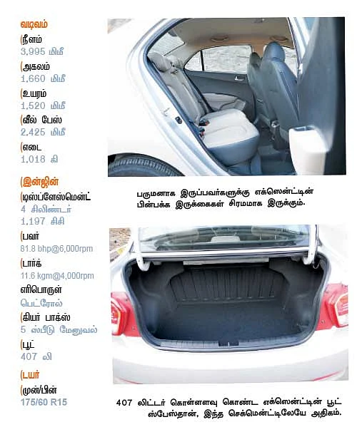 எது பெஸ்ட்?