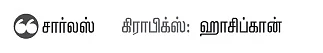 வருகிறது டட்சன் பட்ஜெட் கார்!