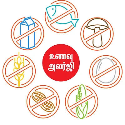 அலர்ஜியை அறிவோம் - 5