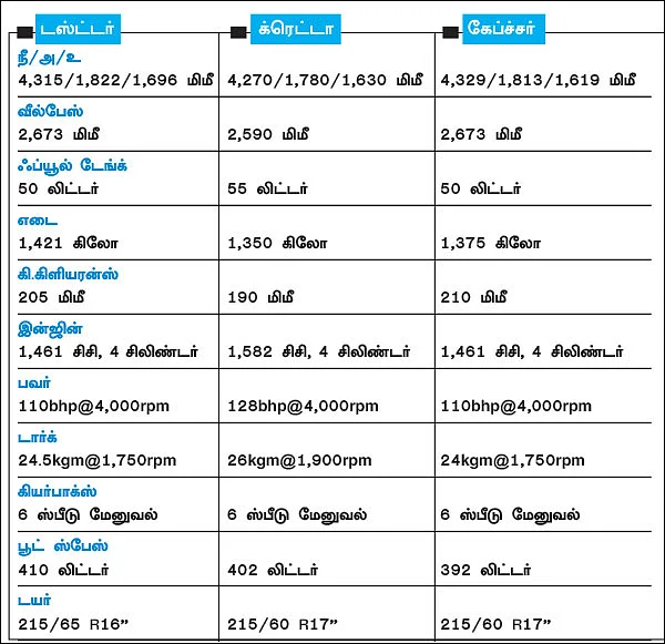 கேப்ச்சர் சூப்பரா?