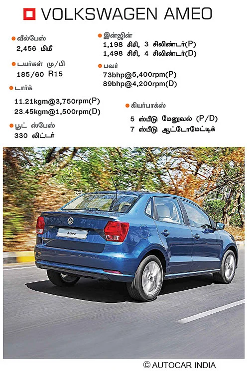 வென்ட்டோ வெர்ஷன் 2.0