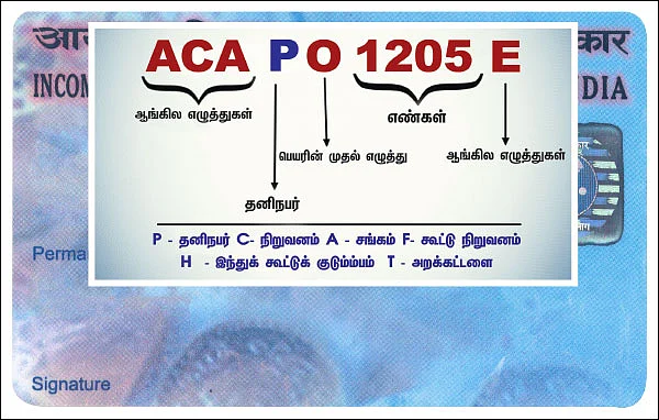 பான் எண்ணைப் புரிந்துகொள்ளுங்கள்!
