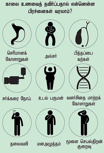 மார்னிங் டிஃபன் - 30