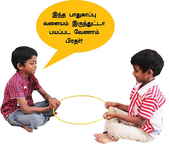 ஃபேமிலி ஃபைனான்ஷியல் பிளானிங் - 6