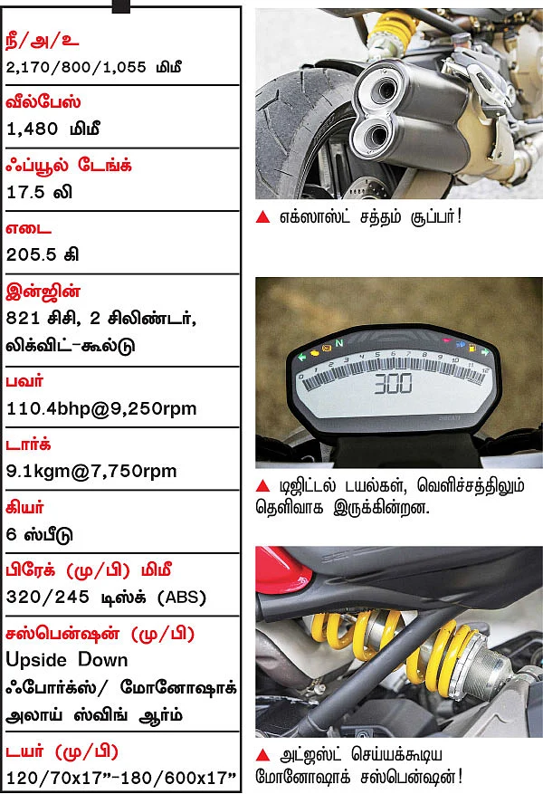 டமால் டுமீல் டுகாட்டி!
