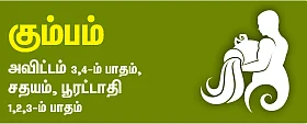 ராகு - கேது - பெயர்ச்சி பலன்கள்