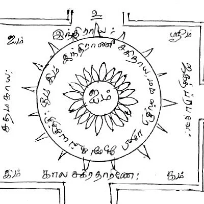 வீட்டிலேயே செய்ய சின்னச் சின்ன வழிபாடுகள்-29