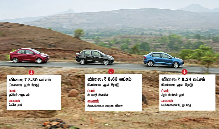 இன்ஜின்... வசதிகள்... ரைடிங்... ஏமியோ ஜெயிக்குமா?