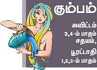இந்த வார ராசிபலன் ஏப்ரல் 2 முதல் 8 வரை மேஷம் முதல் மீனம் வரை 12 ராசிகளுக்கும்