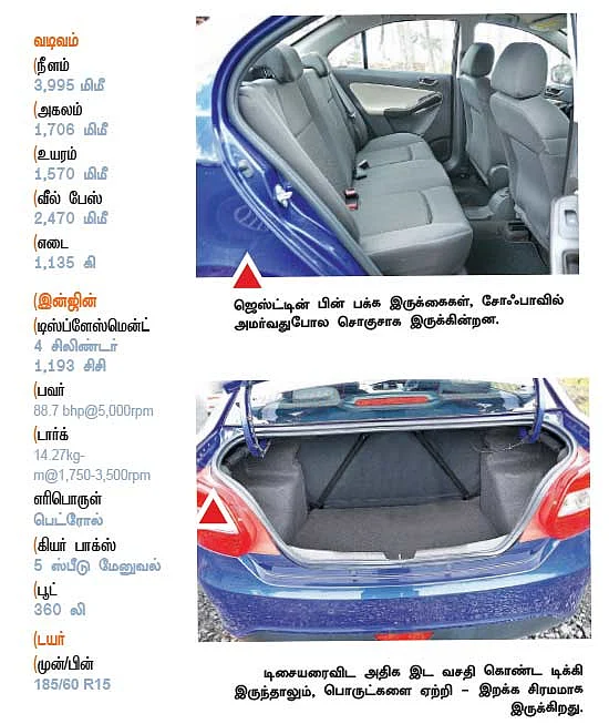 எது பெஸ்ட்?