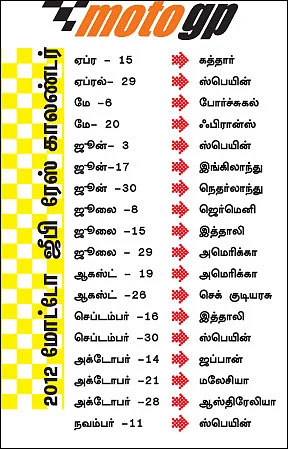 மாவீரனை வென்ற மரணம்!