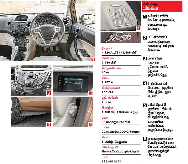 களத்தில் 9 கார்கள் !