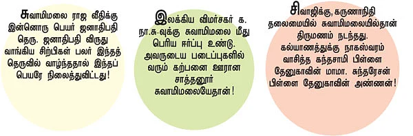 என் ஊர்!