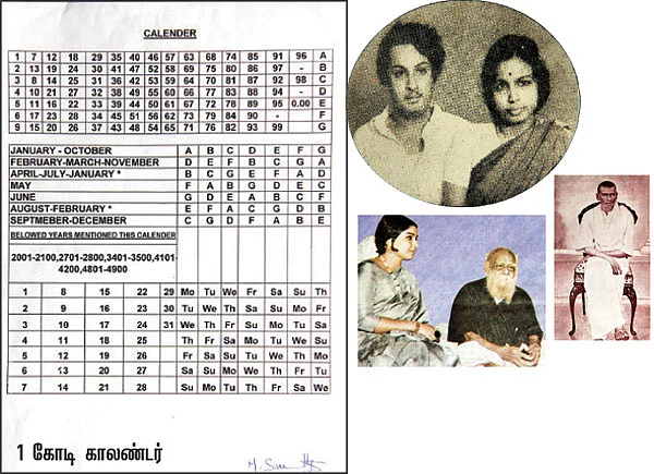 28.05.4021 என்ன கிழமை? செய்யார் ஆச்சர்யம்