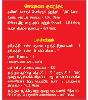 என்ன வளம் இல்லை இந்த தமிழ்நாட்டில்..?