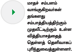 தொழில் வேறு, முதலீடு வேறு!