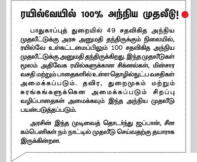 மியூச்சுவல் ஃபண்ட் முதலீடு...