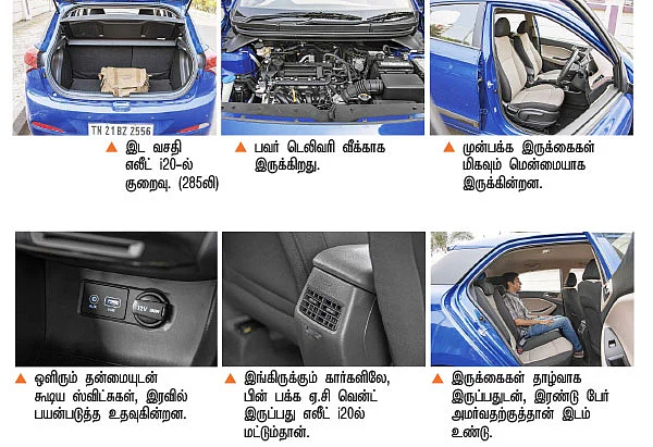 எது பிரீமியம் ஹேட்ச்பேக்?