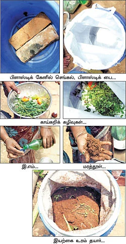 காய்கறிக் கழிவில் கலக்கலான உரம்..!