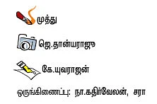 ஒரே ஒரு ஊரிலே...இருட்டில் வந்த விளக்குச் சாமியார் !