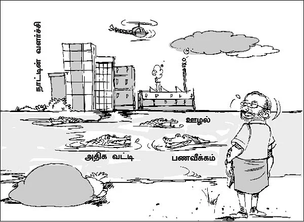 முடுக்கிவிடுங்கள் தொழில் துறையை!