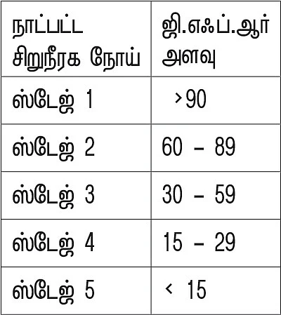 ஸ்வீட் எஸ்கேப் - 11