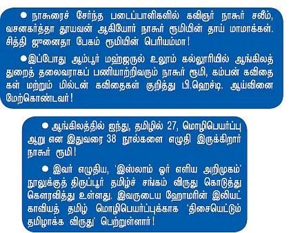 என் ஊர் : நாகூர்