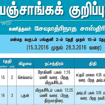 பஞ்சாங்கக் குறிப்புகள்