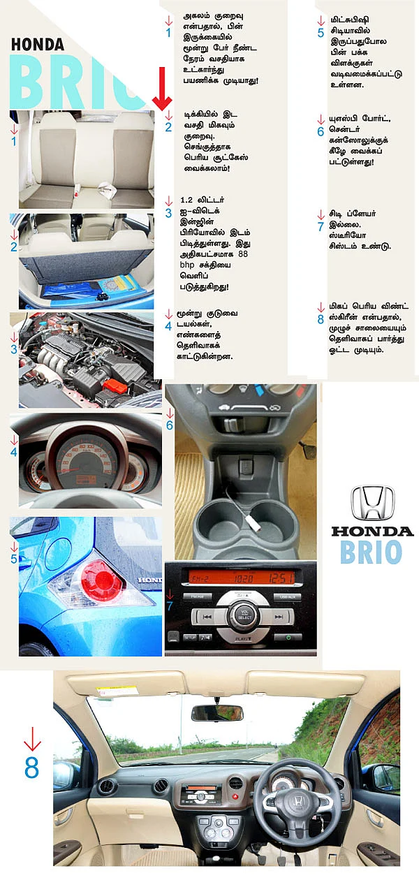 ஹோண்டாவின் நம்பிக்கை நாயகன்!