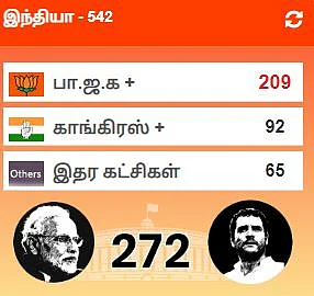 ``மக்களின் முடிவுக்கு நான் சாயம் பூச விரும்பவில்லை!" - ராகுல் காந்தி பேச்சு #Electionresults2019 #LiveUpdates