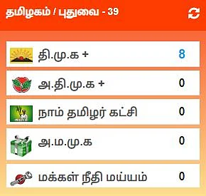 ``மக்களின் முடிவுக்கு நான் சாயம் பூச விரும்பவில்லை!" - ராகுல் காந்தி பேச்சு #Electionresults2019 #LiveUpdates