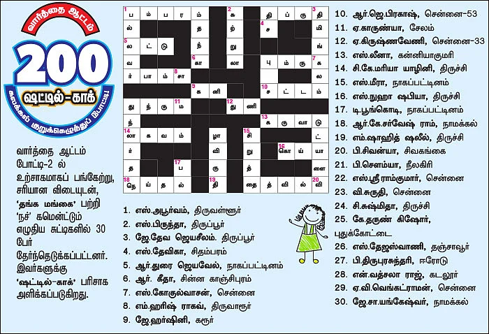 மெகா பரிசுப் போட்டி முடிவுகள் - 2