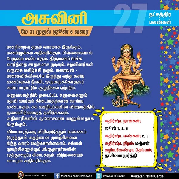 நட்சத்திர பலன்கள் - மே 31 முதல் ஜூன் 6 வரை