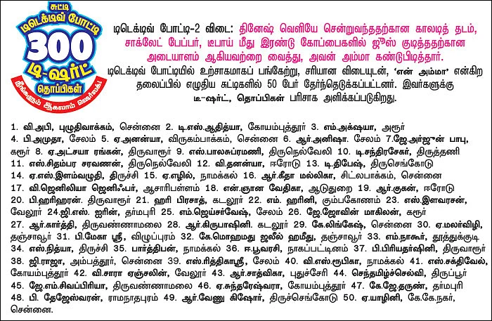 மெகா பரிசுப் போட்டி முடிவுகள் - 2
