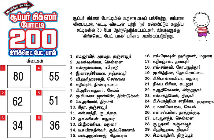 மெகா பரிசுப் போட்டி முடிவுகள் - 1
