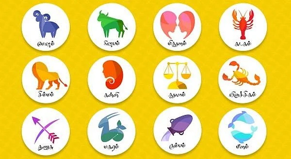 உங்கள் ராசிக்கு வெளிநாடு செல்லும் யோகம் இருக்கிறதா? #Astrology
