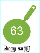 சோறு முக்கியம் பாஸ் - 63