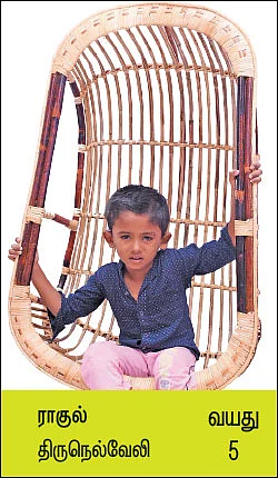 சுட்டி டேட்டா!