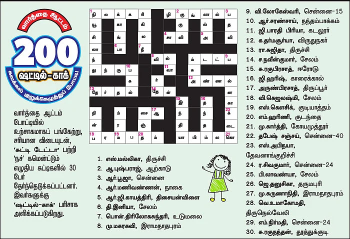 மெகா பரிசுப் போட்டி முடிவுகள் - 1
