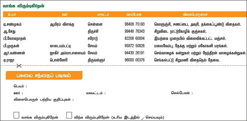 பசுமை சந்தை