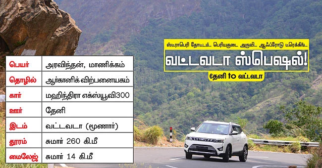 ஸ்ட்ராபெரி தோட்டம்... பெரியகுடை அருவி... ஆஃப்ரோடு ட்ரெக்கிங்... வட்டவடா ஸ்பெஷல்! - தேனி to வட்டவடா