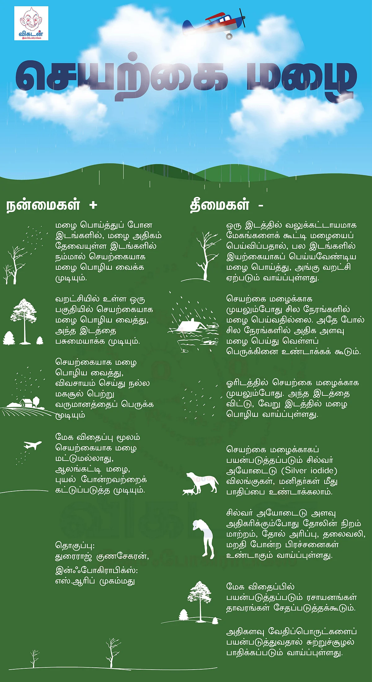 செயற்கை மழையால் சென்னைக்கு நன்மையா... இல்லையா? #VikatanInfographics