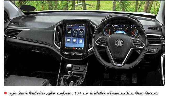 ஹைபிரிட்... ஹைடெக்... ஹெக்டர்! சூடு பறக்கும் எஸ்யூவி செக்மென்ட்