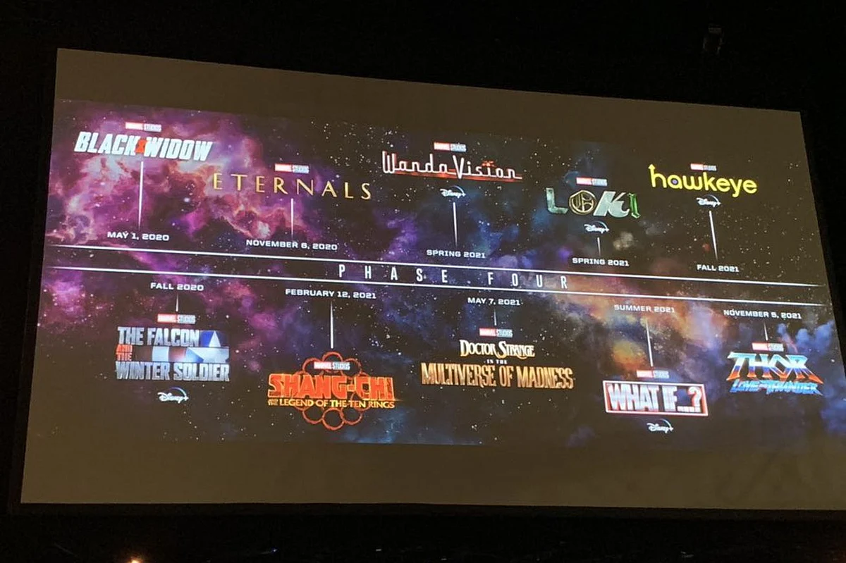 MCU Phase 4