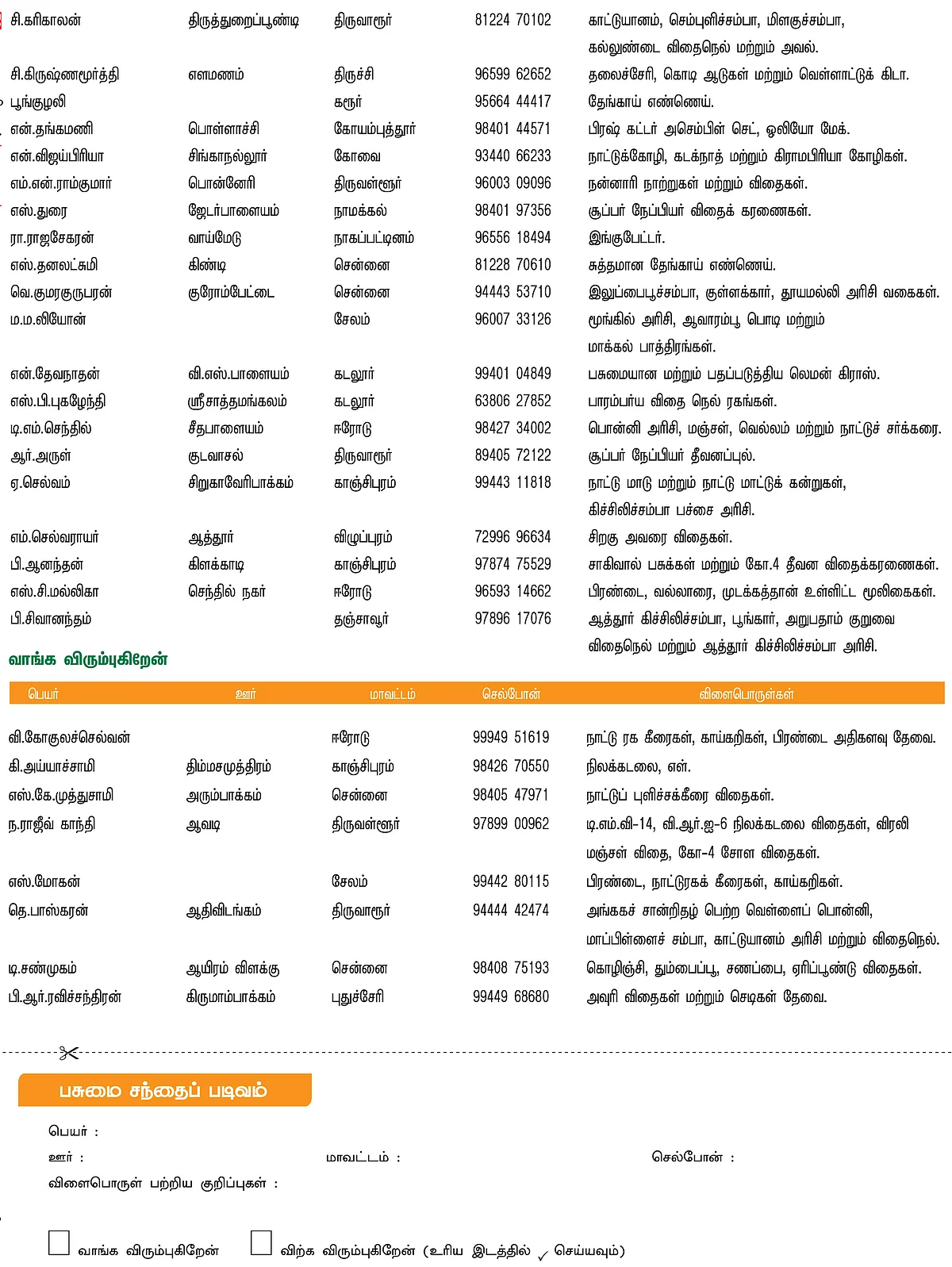 பசுமை சந்தை