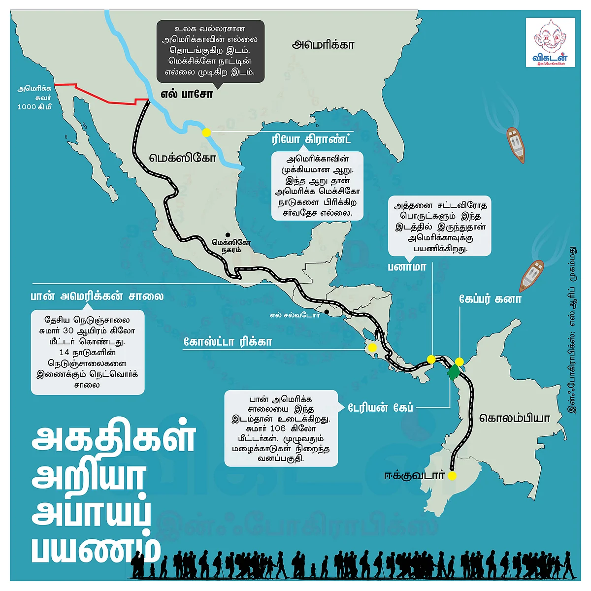 அகதிகள் இன்போ