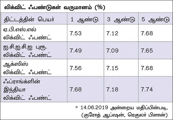 முதலீட்டில் மனத் தடைகளை உடையுங்கள்!