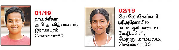 ‘சுட்டி ஸ்டார்ஸ்’ - பத்திரிகையாளர் பயிற்சித் திட்டம்!