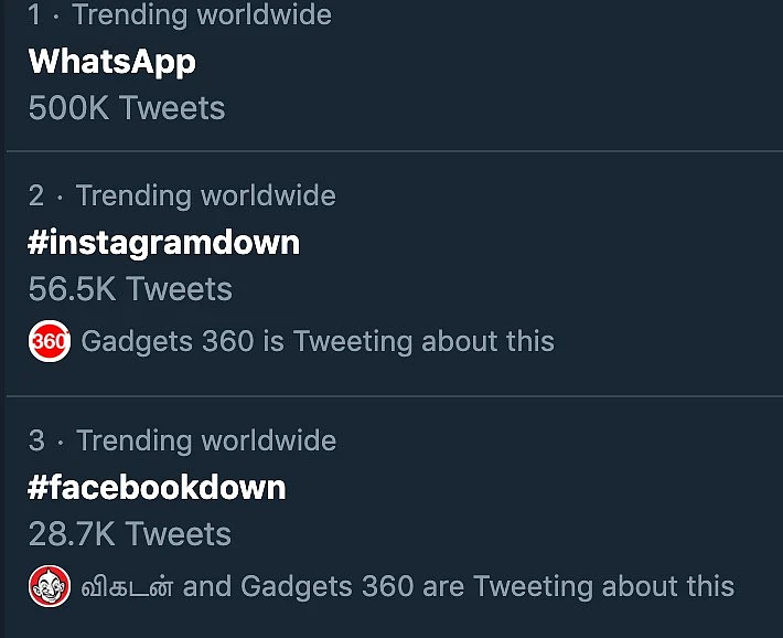 Trending