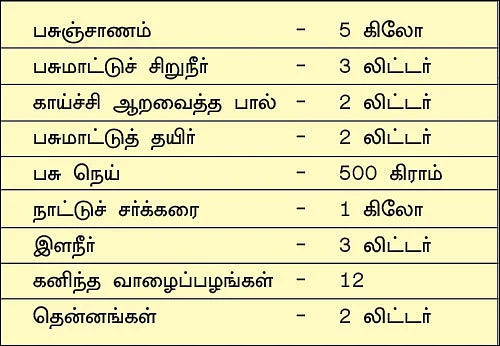 நீங்கள் கேட்டவை: நூற்புழுத் தாக்குதலை அறிந்து கொள்வது எப்படி?